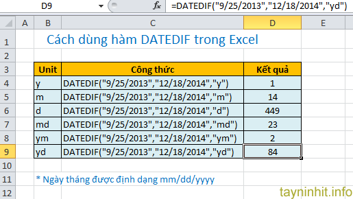 DATEIF - Hàm đếm số ngày, tháng, năm trong Excel