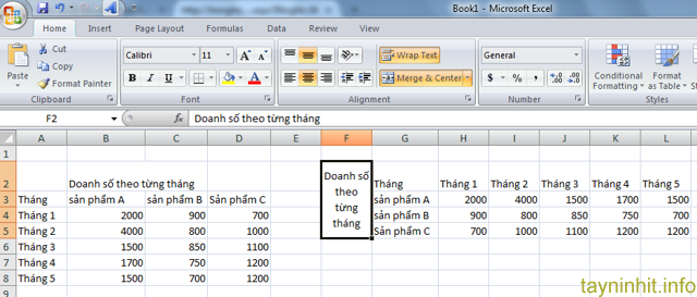 Chuyển dữ liệu từ dạng cột thành hàng trong Excel