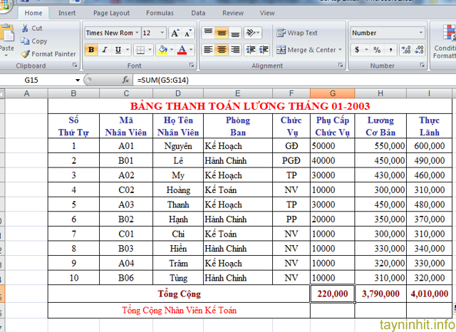 Cách sử dụng hàm Sum, Sumif trong Excel