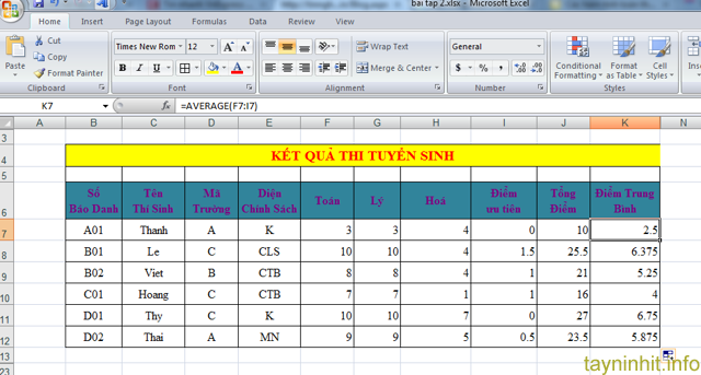 Cách sử dụng hàm AVERAGE trong Excel