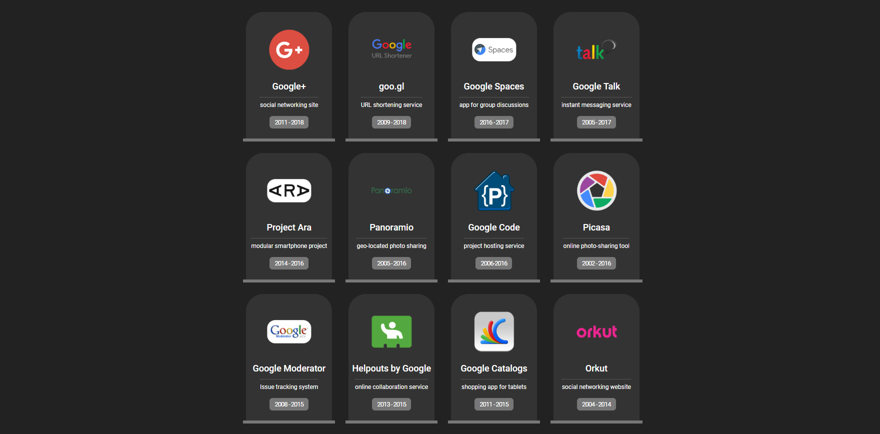 Giật mình với "nghĩa địa quên lãng" của Google, gọi tên ký ức chua xót không ai biết mà nhớ đến