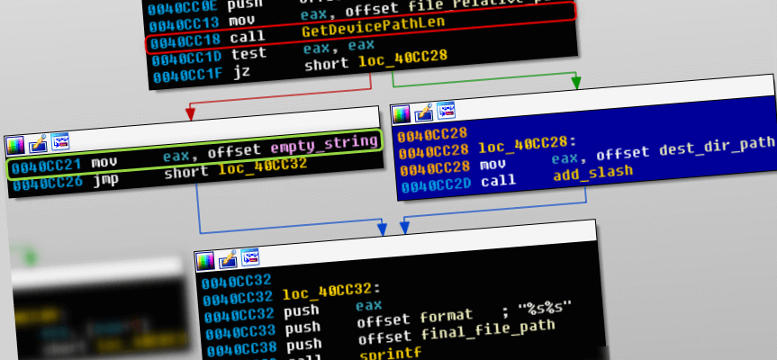Các phiên bản Winrar ra mắt trong vòng 19 năm qua điều dính lỗi bảo mật nghiêm trọng