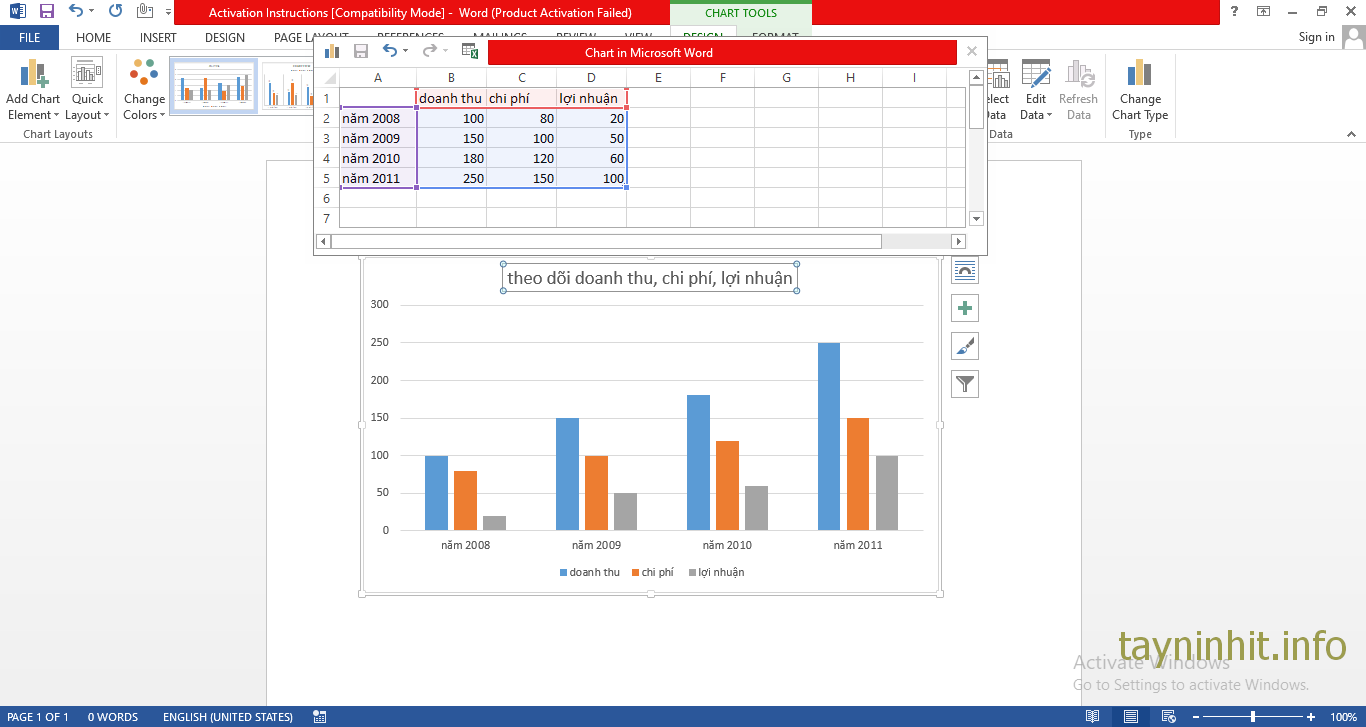 Cách Vẽ Biểu Đồ Trong Word