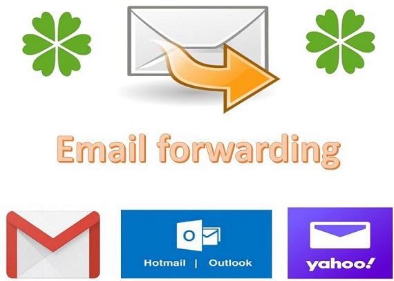 Cách tự động chuyển tiếp, forward mail đến địa chỉ mail khác