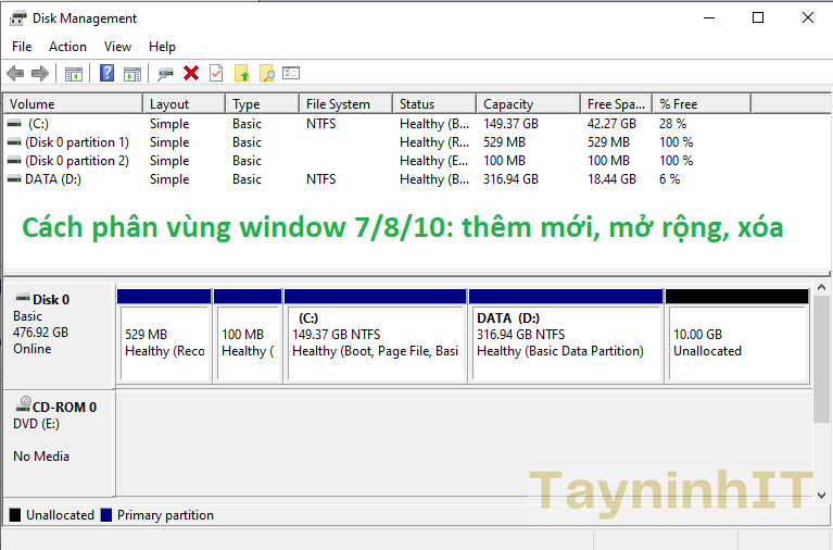 Cách tạo mới, chia thêm phân vùng ổ cứng trên window