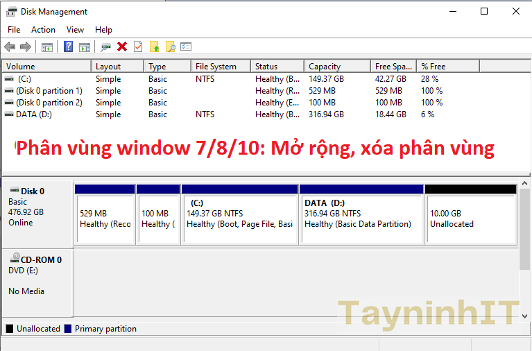 Cách mở rộng, xóa phân vùng ổ cứng trên window
